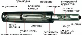 Что такое газлифт в офисном кресле