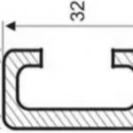 Din-рейки. виды и особенности. применение и монтаж