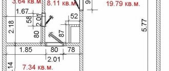 Дизайн кухни п44т с эркером 2022: ТОП-40 идей планировки и дизайна