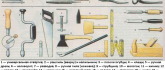 Инструменты для изготовления деревянного табурета своими руками