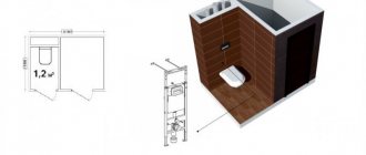 планировка маленького туалета