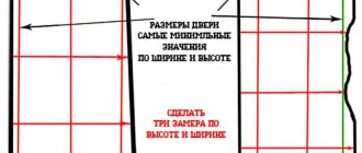 размеры межкомнатных дверей с коробкой таблица