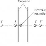 Уникальный столик бесконечности своими руками